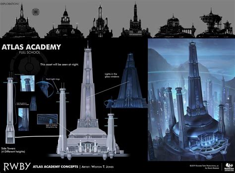 ArtStation - Atlas RWBY Volume 7, Weston T Jones | Rwby, Cinematic ...