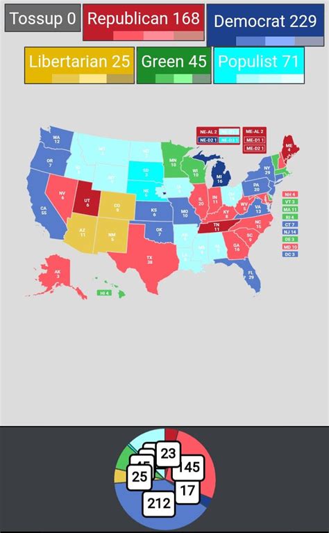 My YAPms Map - US election in 2020 if there was a five-party system ...