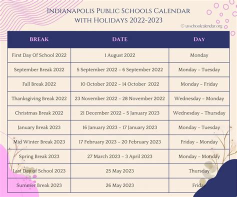 [IPS] Indianapolis Public Schools Calendar Holidays 2022-2023