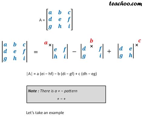 Determinant Of 2X2 Matrix : Determinant of 3x3 matrix - YouTube - The ...