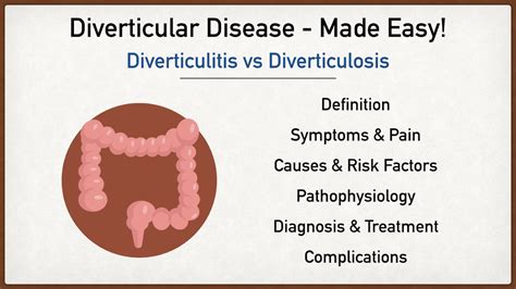 Diverticular Disease: Diverticulitis vs Diverticulosis - Symptoms, Diet ...