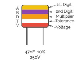 Capacitor Colour Code Values with Examples - Codrey Electronics