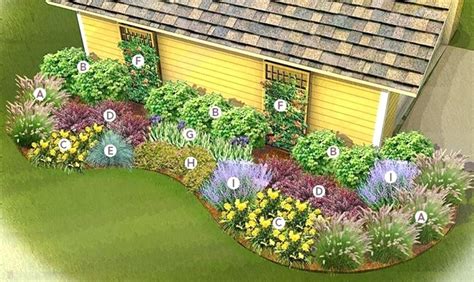 Incredible Gardening In Zone 5 2023 - Create House Floor