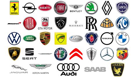 European Car Brands