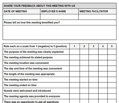 Meeting Feedback Survey Template