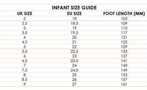 Kids' Shoe Size Chart Conversion Naturino Shoes | eduaspirant.com