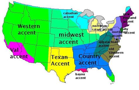 Accents - Does Everyone Have One?