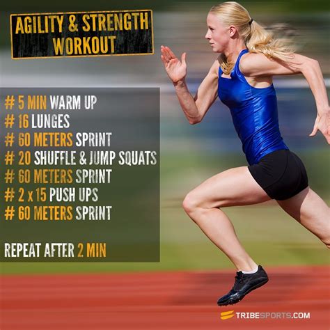 Agility & Strength With Added Sprints - 3 to 5 Minutes Workout ...