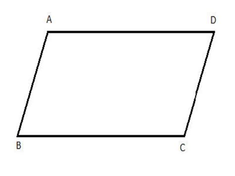 Real Life Examples Of A Rhombus