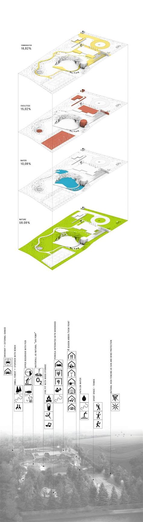 Pin on Furniture | Diagram architecture, Urban design diagram ...