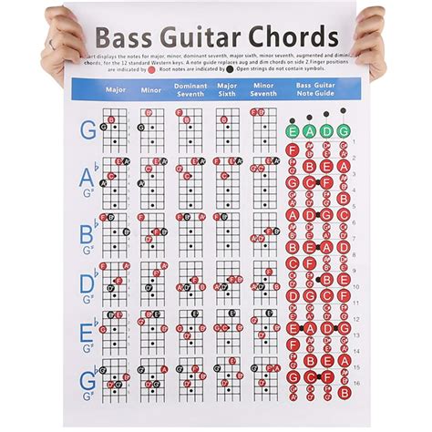 Prosport 4 Strings Electric Bass Guitar Chord Chart Music Instrument ...