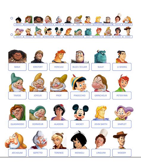 Famous Guess Who Disney Princess Game Ideas – Hovk.org