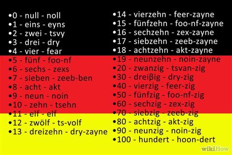 How to Write German Numbers | German language learning, Learn german ...