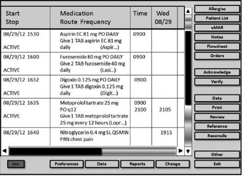 The Medical Record | Basicmedical Key