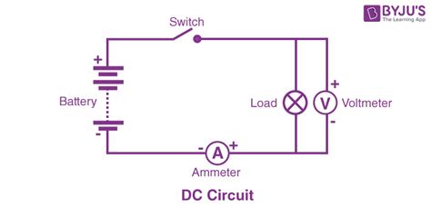 DC Circuit - DC Current, Types, Formula, FAQs