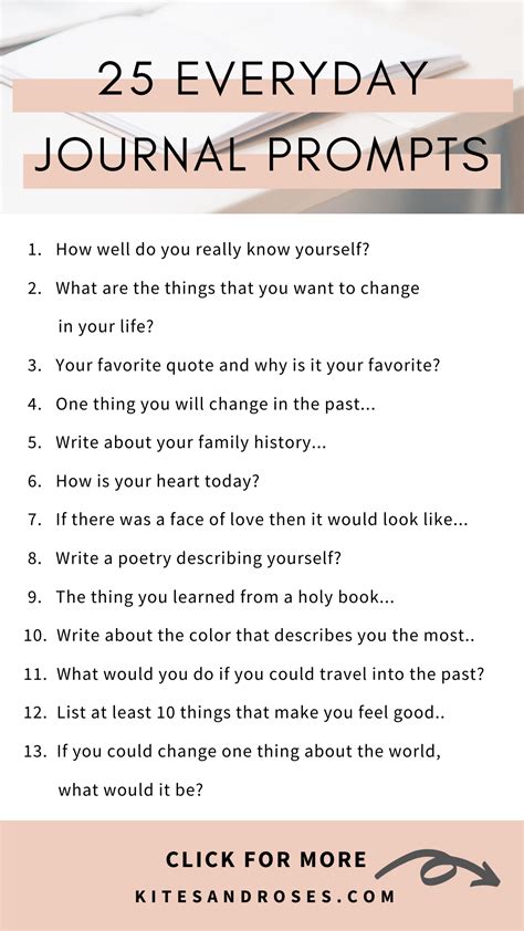 49+ Journal Writing Prompts For Things To Write About - Kites and Roses ...