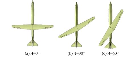 aircraft physics - How AeroVironment's Switchblades steer their flight ...