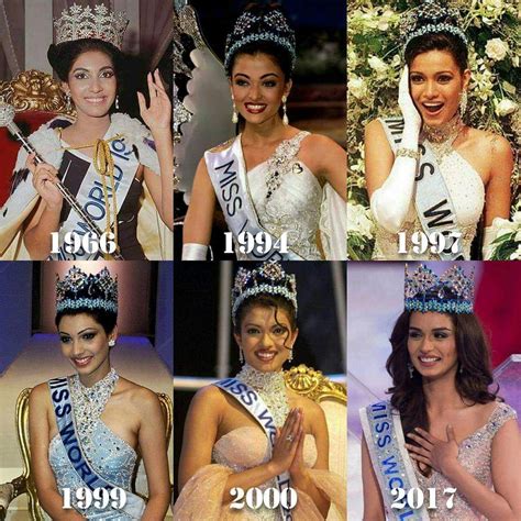 D Belinda Martin: Priyanka Chopra Miss World 2000 Age