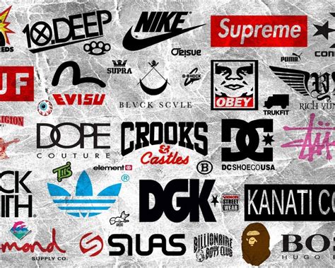 Download Clothing Brands Collage Wallpaper | Wallpapers.com