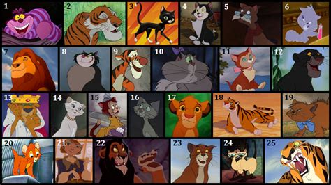 Disney cats | Art with Character-Animals | Pinterest | Disney cats