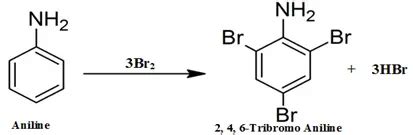 PDF azo dye synthesis from aniline PDF Télécharger Download