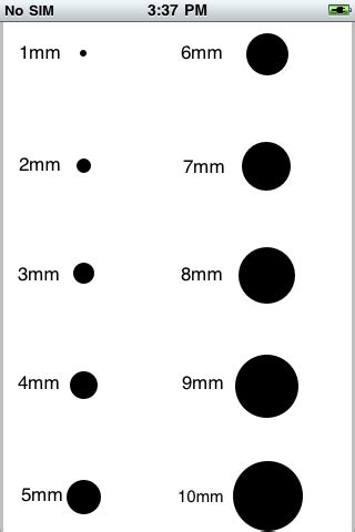 Printable Pupil Size Chart | Francesco Printable