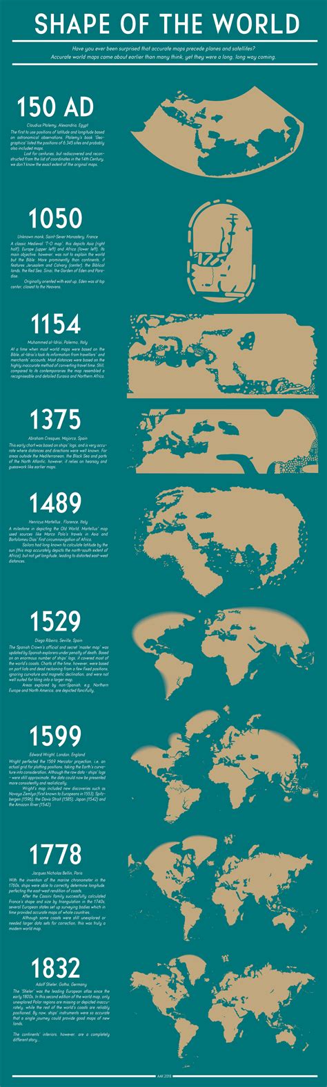 The Evolution of World Maps: From Ancient Guesswork to Modern Precision ...