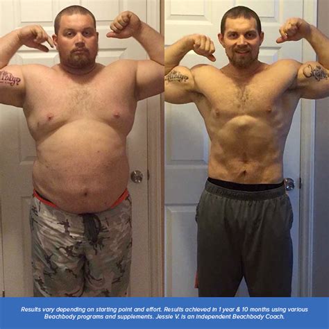 Results: People Who Lost 100 Pounds or MORE | The Beachbody Blog