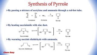 Heterocyclic compounds - pyrrole - synthesis of pyrrole ...