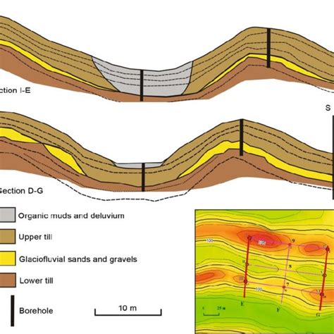 Morphometry of drumlins at Zbójno: A – drum lin length, B – drumlin ...