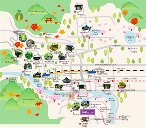 Villa Arashiyama Area Map - Blog