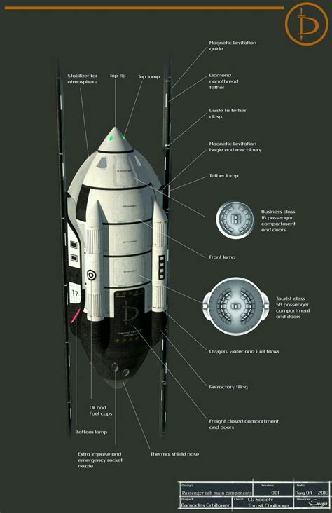 27 best Space Elevator concept images on Pinterest | Spaceships ...