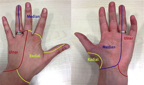 A painful tingling hand | The BMJ