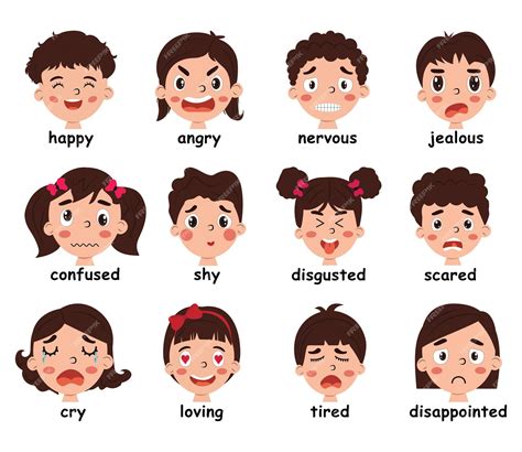 Premium Vector | Cute kids emotions faces collection different ...