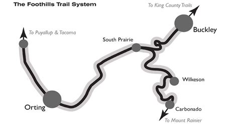 Foothills Trail Interactive Map