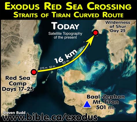 The Exodus Route: Red Sea Camp at the Straits of Tiran