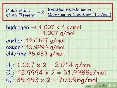 What is a stoichiometry calculator and how should you use it?