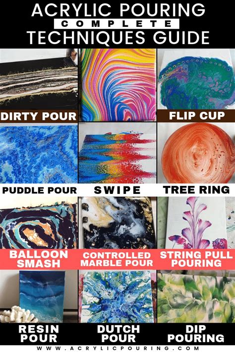 Acrylic Paint Pouring Techniques Step by Step Beginners Guide