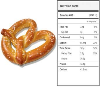 Philly Soft Pretzel Nutrition Facts - Nutrition Ftempo