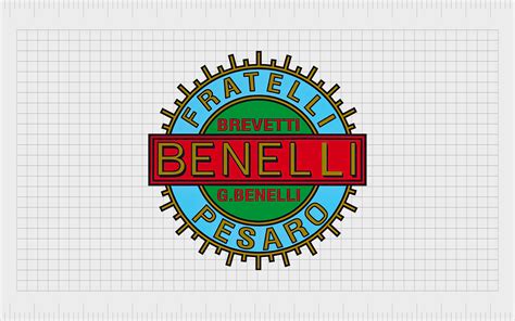 Benelli Logo History: A Symbol Of Speed And Style