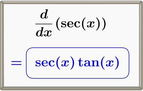 Derivative of Secant, sec(x) - Formula, Proof, and Graphs - Neurochispas