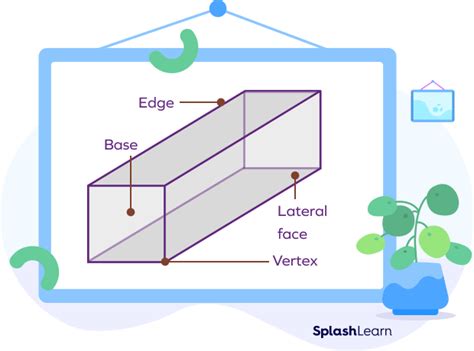 Square Prism - Definition, Types, Properties, Formulas, Examples