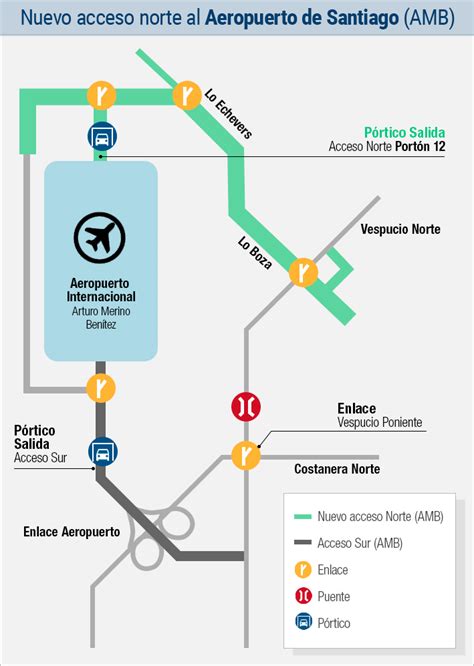 Santiago Chile Airport Terminal Map