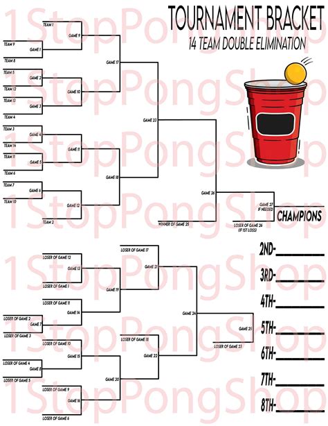 14 Team Double Elimination Beer Pong Tournament Bracket - Etsy Canada ...