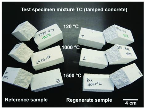 Test specimen of mixture TC after the cold bending tensile strength ...