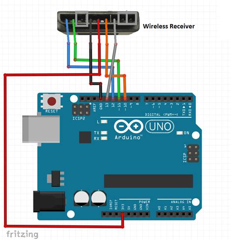 Interfacing Wireless PS2 Controller with Arduino – SURTR TECHNOLOGY