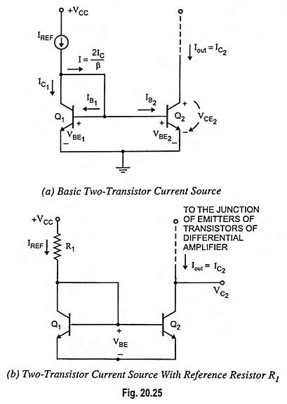 What is Current Mirror? - Circuit Diagram and its Workings