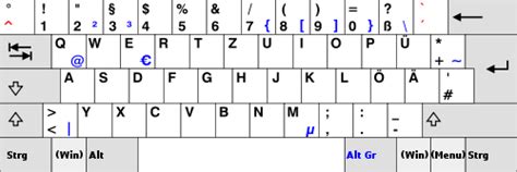 keyboard - Enter "vertical bar" (or "pipe symbol") in Windows - Ask ...