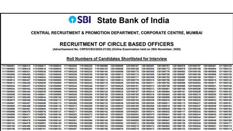 SBI CBO results 2020 declared at sbi.co.in, here's direct link ...