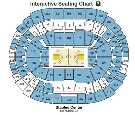 Staples Center Seating Chart Lakers